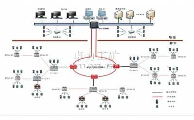 KT160�V�ßo(w��)��ͨ��ϵ�y(t��ng)