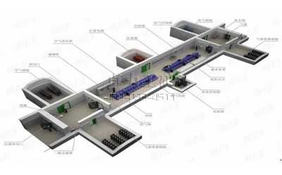 ú�V���y���ҳ��װ�ȫ����ϵ�y