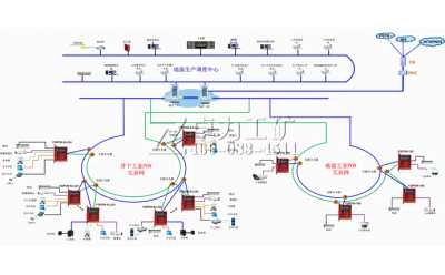 �V�ù��IPON�h�W��ݔƽ�_