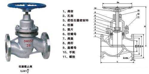 ������ֹ�y�Y���D