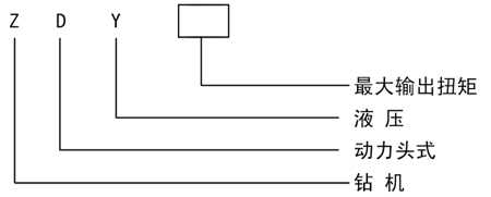 ZDYȫҺ���ӵ��@�C��̖���x