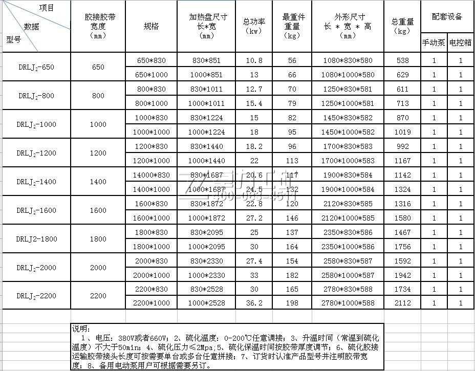 DRLJϵ���z��������̖