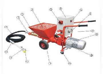 ������Ϳ�C