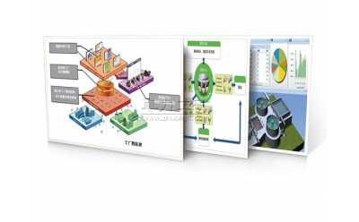 ��Դ��������ϵ�y