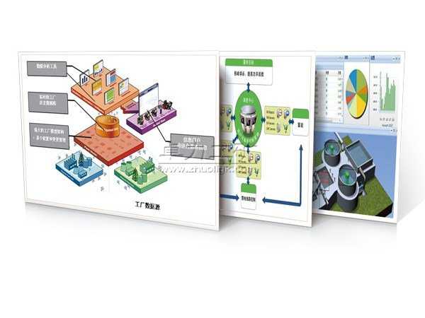 ��Դ��������ϵ�y