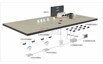 ����ҕ�l�O��ϵ�y