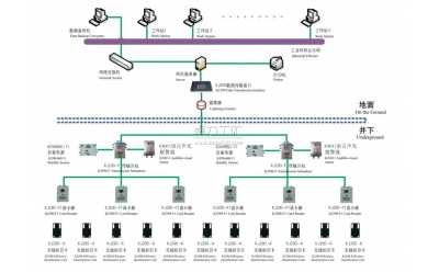 KJ290�V���ˆT����ϵ�y
