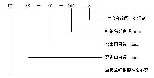 IH�͆μ�(j��)�����͸��g�x�ı���̖(h��o)���x