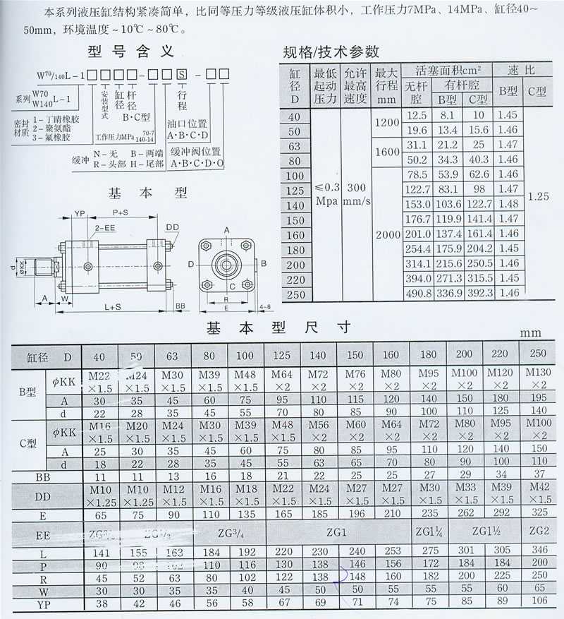 WL���UʽҺ���͸�