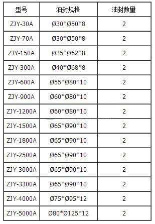 ZJY�_����ձùǼ��ͷ�Ҏ�񼰔���