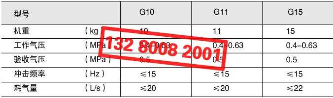 �_ɽG10 G11 G15 ����L���̖�����g������