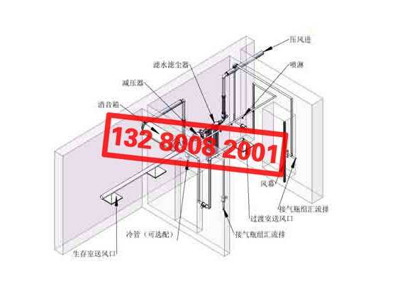 ����œ��Ļ����ϵ�y