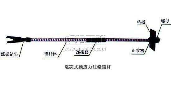 �A�����q��ʽ�п�ע�{�^�U