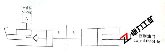 LT-D19������������Һ��ԭ��D