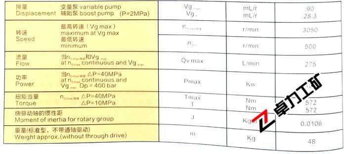 A4VTG90׃�����������܅���
