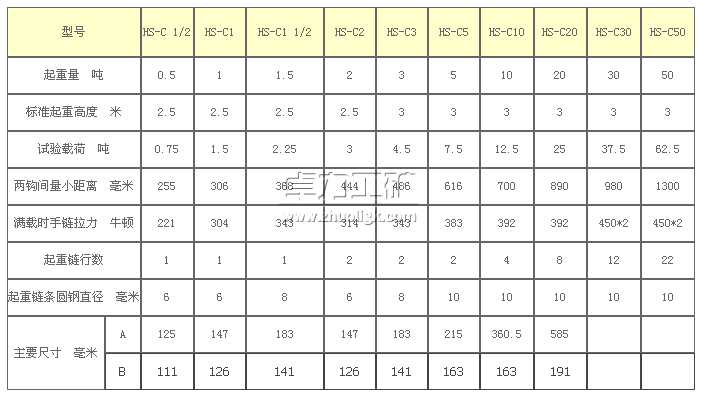 HS-C���������J���g�����D