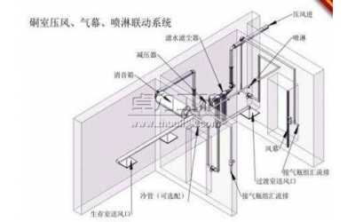 ���y���Қ�Ļ�����b��