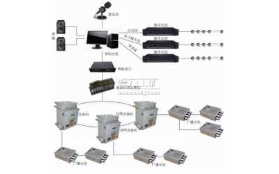 �V�Ô��֏V��ͨ��ϵ�y