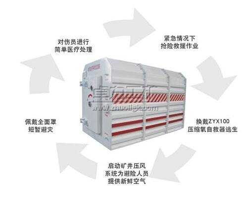 KYG���Ƅ�(d��ng)ʽ�����^��վ