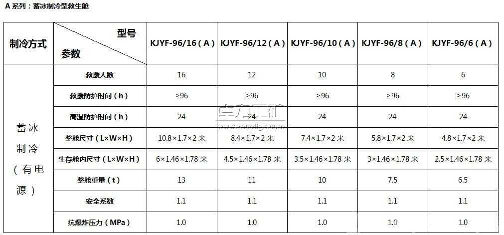 ��������;���œ