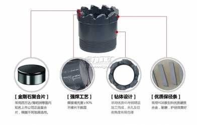 ����ʯ�ͺ�Ƭ(PDC)ȡ���@�^