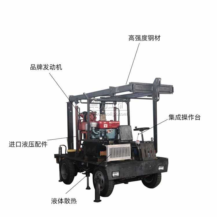 XYX-3A܇�dʽˮ���@�C